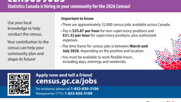 Now Hiring Census Jobs